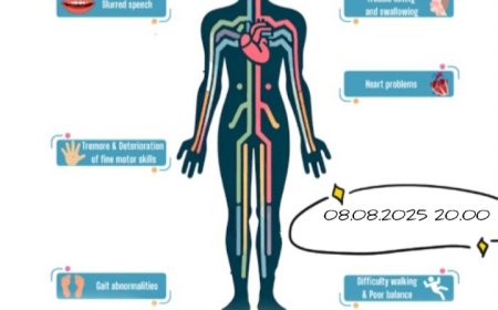 08.08.2025 20.00 "Spinocerebellar Ataxia and Recent Neurological Advances"
