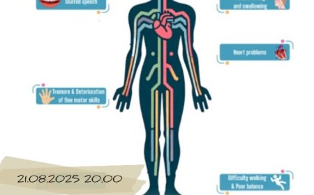21.08.2025 20.00 “Spinocerebellar Ataxia and Neurology” ✅