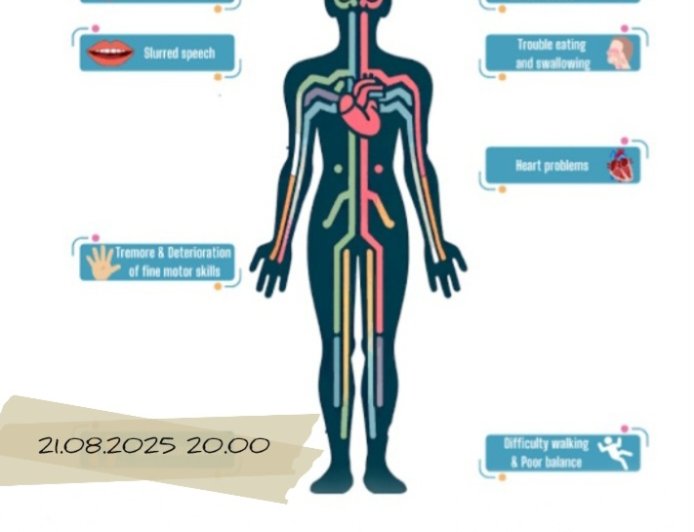21.08.2025 20.00 “Spinocerebellar Ataxia and Neurology” ✅