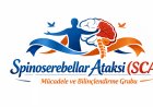 Tüm Alt Tipler (Sca)