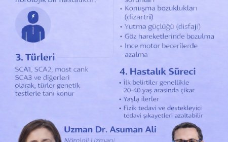Uzman Dr.Asuman Hocamıza Detaylı Bilgilendirme için Teşekkür Ederiz...